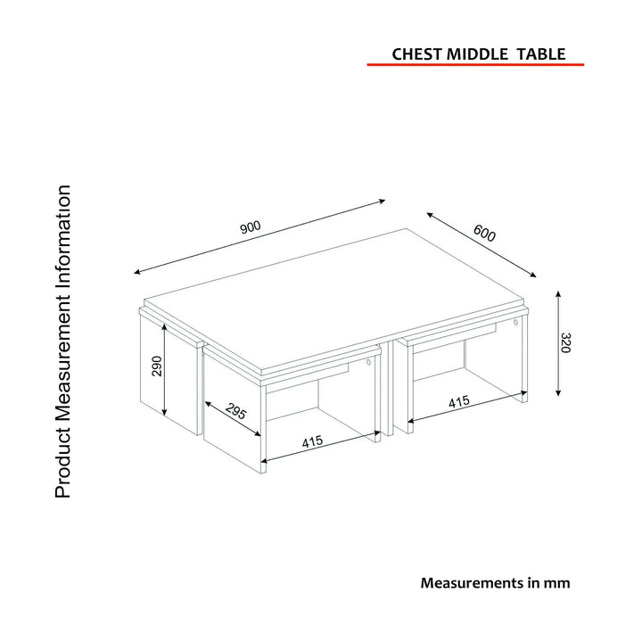 Ensemble Meuble TV+ Table basse + 2 tables d'appoint HomeDeco